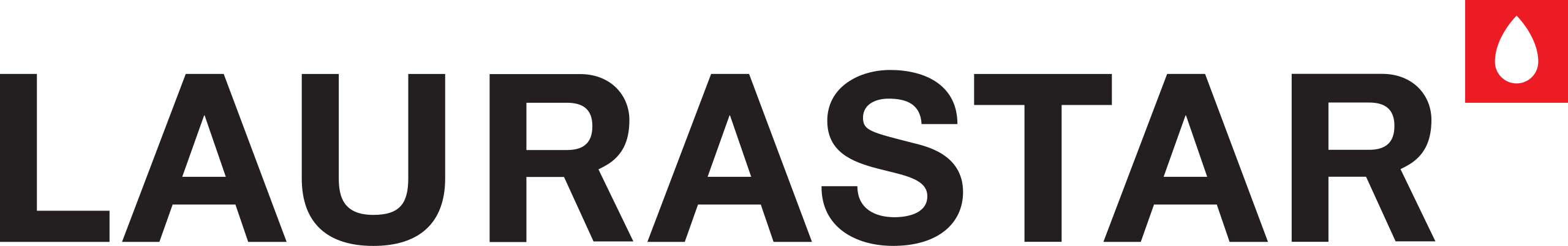 Logo Laurastar