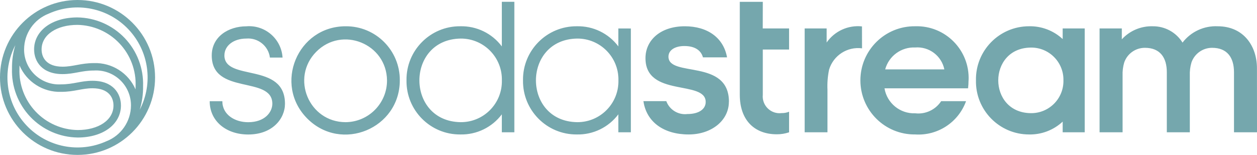 Logo Sodastream